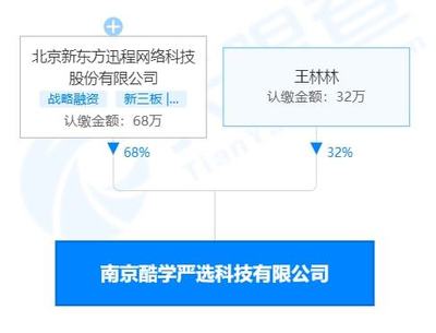 新東方布局教育衍生賽道，酷學(xué)嚴(yán)選公司涉足玩教具與工藝美術(shù)品銷(xiāo)售