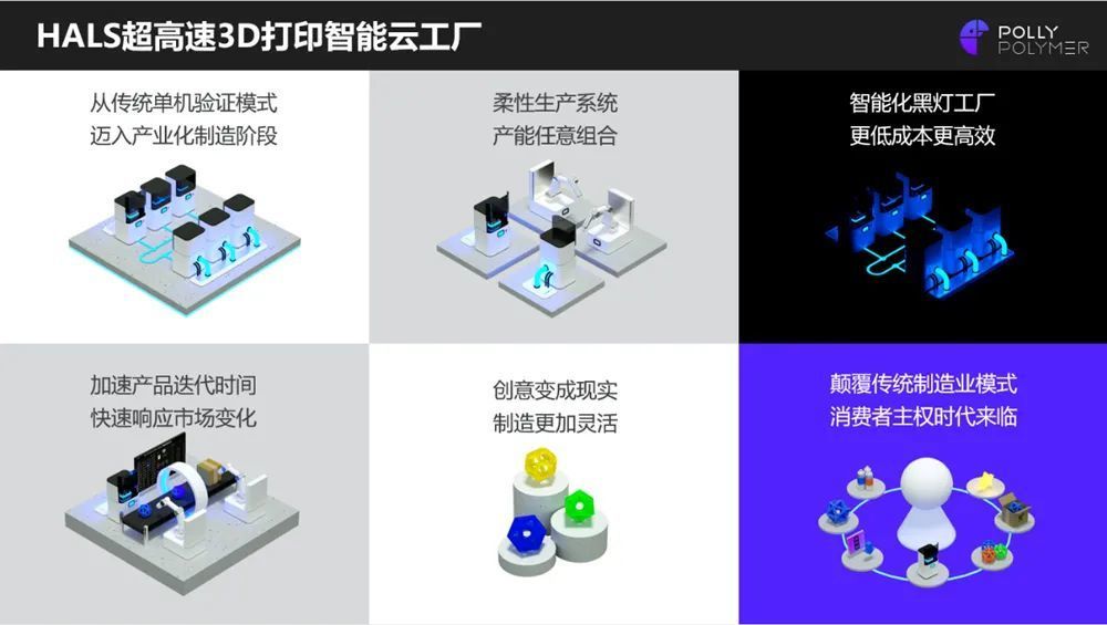 博理科技發(fā)布3D打印智能云工廠，開啟互聯(lián)網(wǎng)時代“按需智造”新篇章